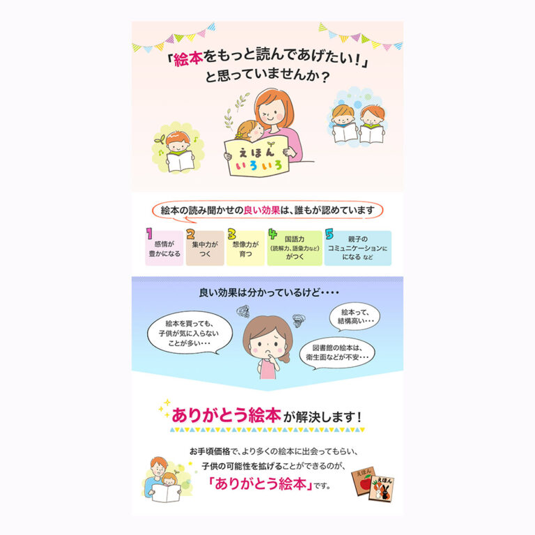 ありがとう絵本